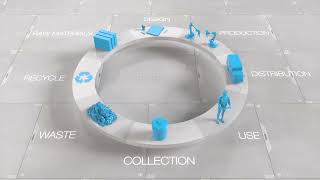 Sustainable Electronics