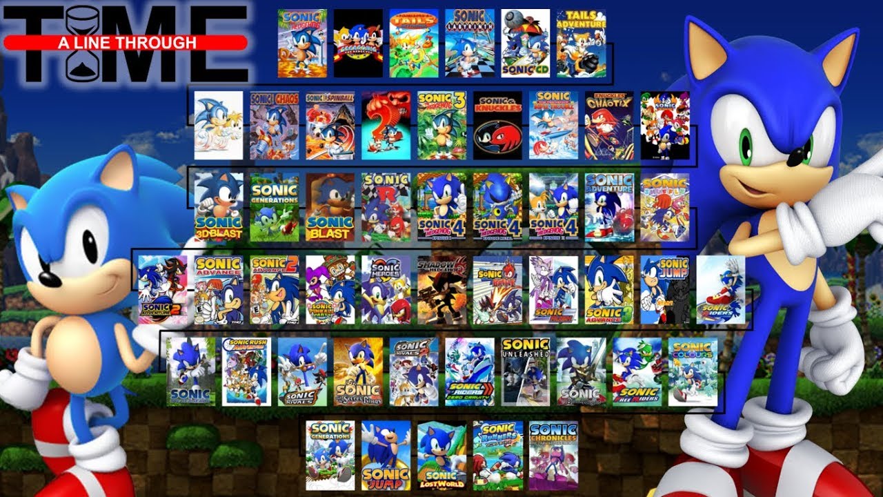 Every Sonic The Hedgehog game ever and in what order to play them