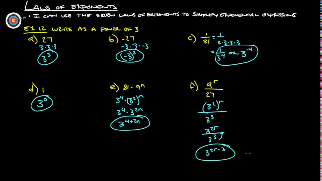 3D (6.0) Laws of Exponents (part 1 of 2) *Alg. 2: Just watch to 
