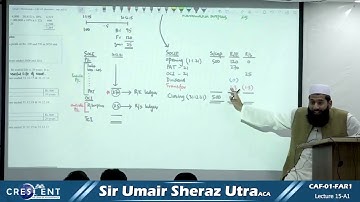 CAF 1 Sir Umair Sheraz Lecture 15 A1