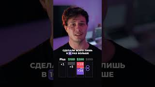 Куда пропала подписка ChatGPT за $200? #технологии
