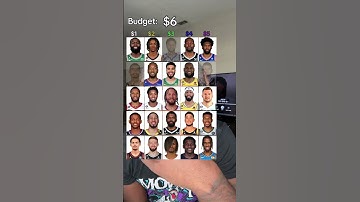 BUILD AN NBA TEAM WITH $15 #nba #basketball #shorts #challenge #tiktok #trending #viral