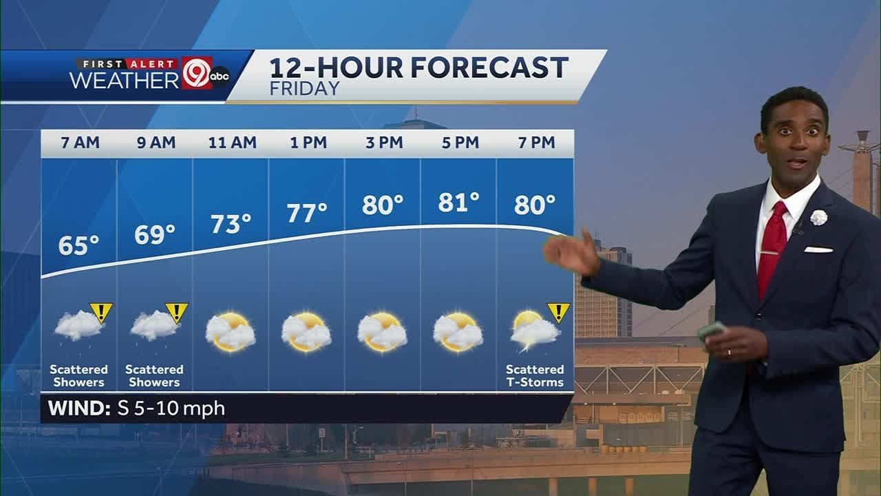 Showers and a few storms will roll in Friday - YouTube
