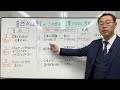 私たちの目的は、いつでも100%実現している 〜自然の法則