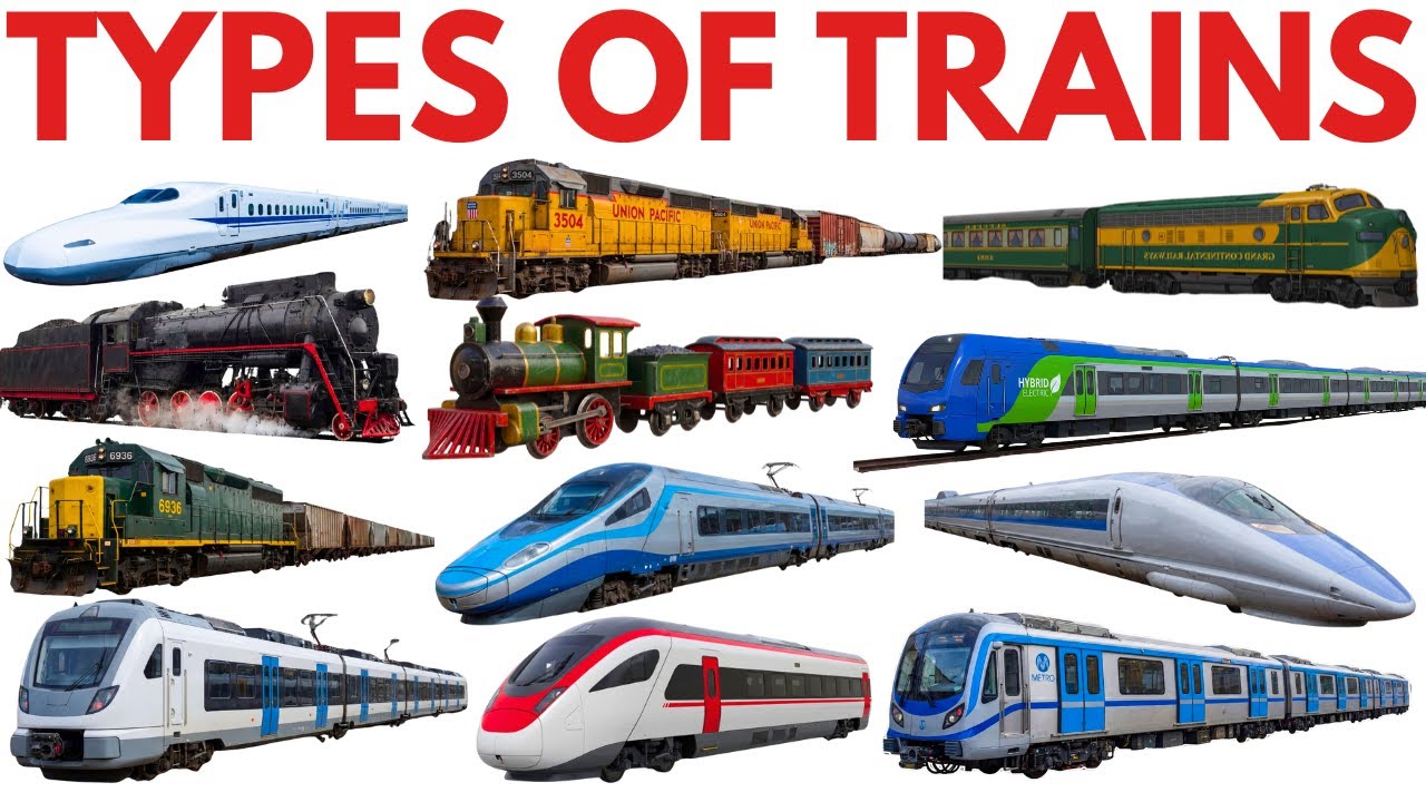 Types of Trains for Kids | Learn Train Names | Different Types of ...