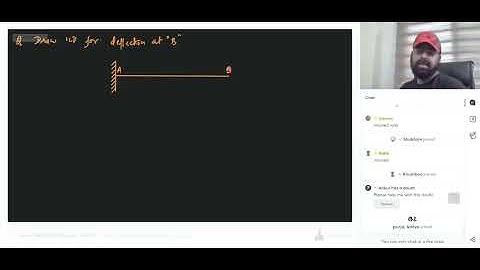 STRUCTURE 17 👉FORCE METHOD OF ANALYSIS PART-2 - ILD BY JASPAL SIR @solutionforanything24 #structure 
