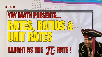 Ratios, Rates, and Unit Rates for 6th Grade | Tables and Division