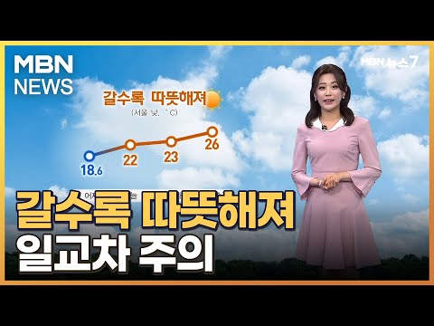 [날씨] 갈수록 따뜻해져, 일교차 주의…출근길 안개 [MBN 뉴스7]