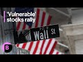 Stocks Rally is Vulnerable to News: 3-Minutes MLIV