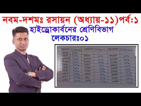 ০১। নবম-দশম: রসায়ন (একাদশ অধ্যায়) পর্ব-০১ Class 9-10 Chemistry Chapter 11 (Part-01)