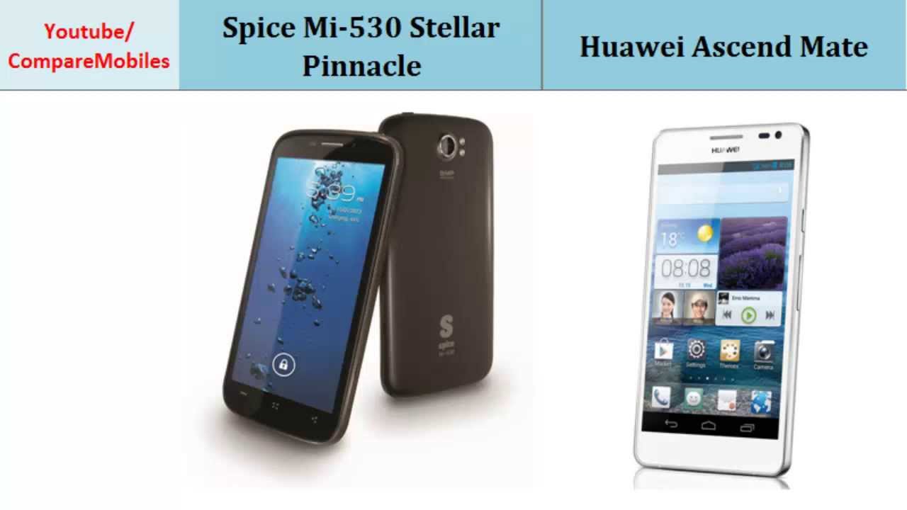 Spice Mi-530 Stellar Pinnacle Versus Huawei Ascend Mate, Detailed Look