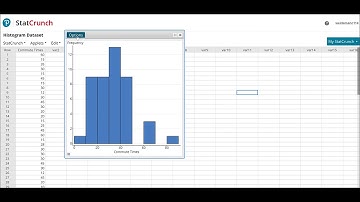 StatCrunch Video Creating Histograms