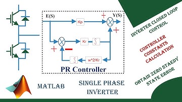 Closed loop simulation of single phase stand-alone inverter using PR controller in MATLAB.