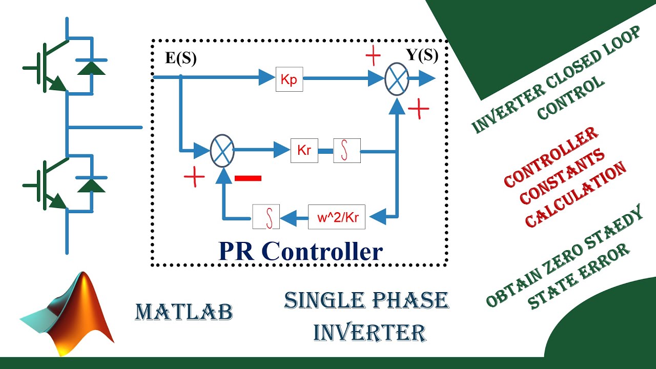 Closed loop simulation of single phase stand-alone inverter using PR