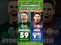 年間得点王のギェケレシュとメッシw #ギェケレシュ #メッシ