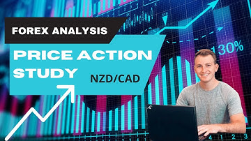 FOREX ANALYSIS NZD/CAD (PRICE ACTION STUDY)