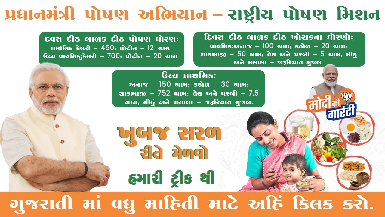 Pm Poshan Scheme Pm Poshan Yojana PM Poshan Yojana Kya Hai PM pm-poshan-scheme-pm-poshan-yojana-pm-poshan-yojana-kya-hai-pm