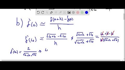Assuming the limit exists, the definition of the derivative f^