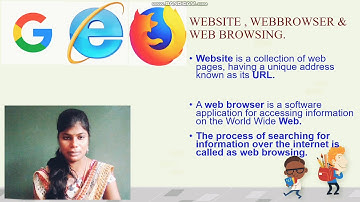 CLASS 3- COMPUTER- LESSON 12 - MODULE 1