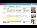 Defining SP Defining SP