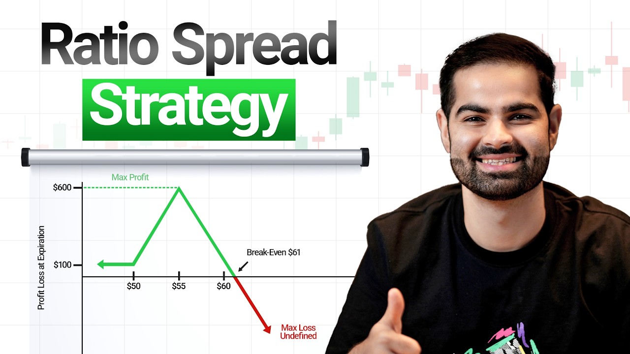 Ratio Spread Option Strategy | Call & Put Options
