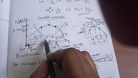 Circuit Theory EE8251-unit5-lect 9-parallel resonance