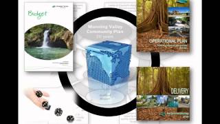 Budgeting and forecasting - CFO Academy Video 1
