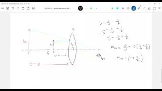 3) Physics | Optical Instruments class 12 |  magnifying power of simple microscope