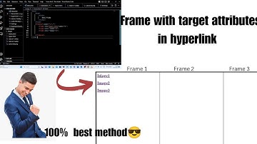 Frame As Hyperlink Target In Html || Easy Explanation 🔥 (2023) in (Hindi) 😎