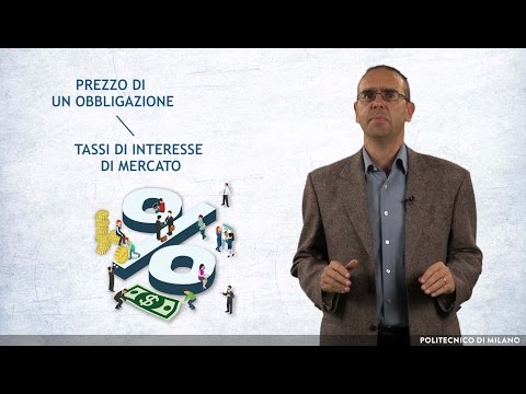 Video: Che cos'è un tasso di interesse per l'usura?