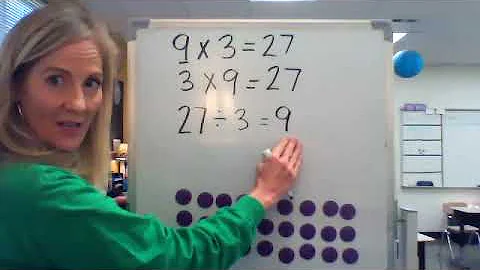 3rd Grade - Mult.  and Div.  Fact Families