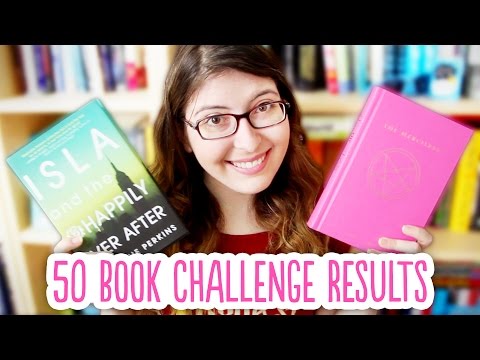 40 Book Reviews in 15 Minutes!