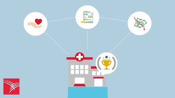 Top Priorities for Cath Lab - How Automated Inventory Management can help