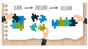 Conceptual Learning (Learn-Unlearn-Relearn)