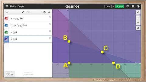 WCLN - Math - Linear Optimization Problems 1