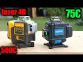 Un niveau laser 4d 360  75 ca vaut quoi  kezers aliexpress vs dewalt vs popoman laser level