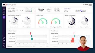 Profiler Report Introduction - MOXO Essentials