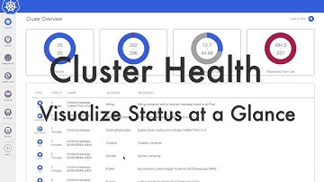 K8Dash - Kubernetes Dashboard