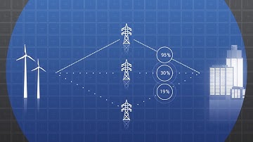 Smart Wires Overview