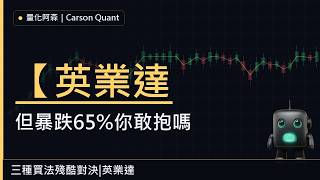 【英業達 2356】存20年賺1086%！但暴跌65%你敢抱嗎？三種買法殘酷對決 | 英業達2356 20年回測｜個股體檢EP57