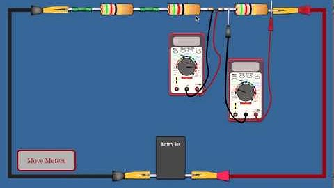 Overview of Series Circuits Lab