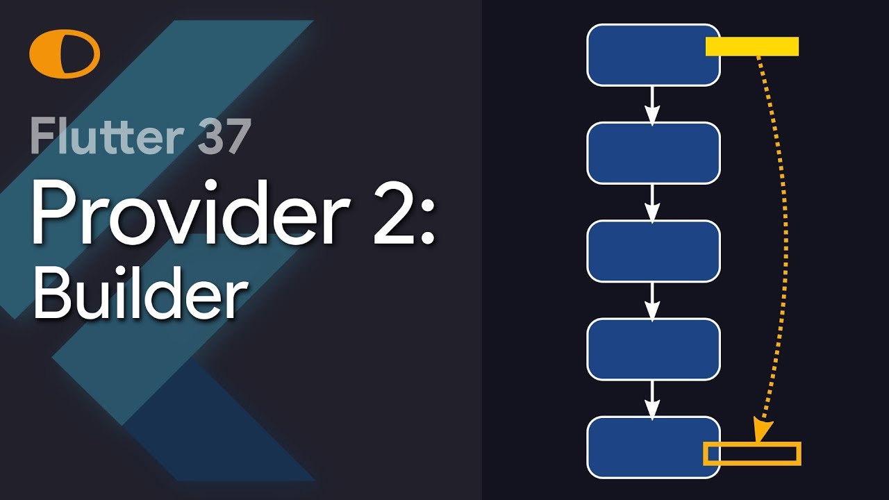 Flutter 37: Provider 2 - Builder - YouTube