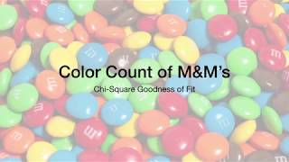 Chi Square Test Of M M S 
