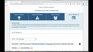 Demonstration of CALL Online Reporting System