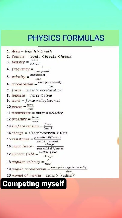 Physics Formulas.