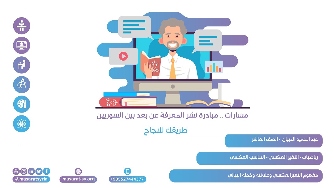 مفهوم التغيرالعكسي وعلاقته وخطه البياني في كتاب الرياضيات الصف العاشر