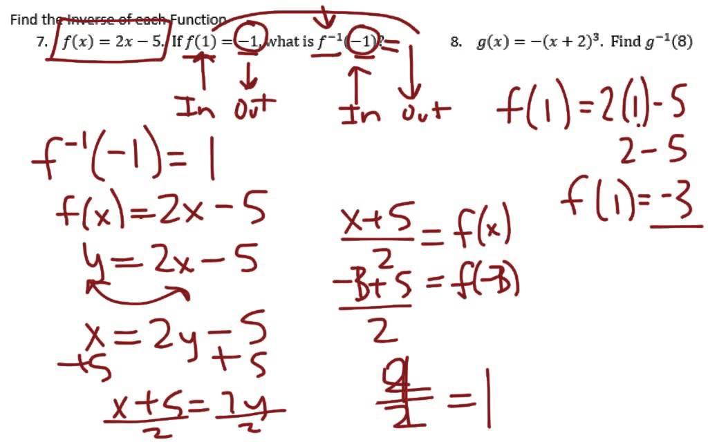 Inverses & Functions Test Review - YouTube