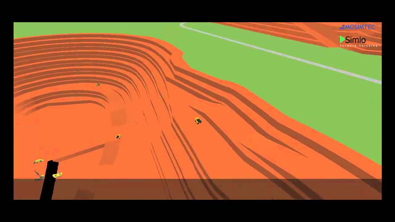 Open-pit Mining Simulation by MOSIMTEC - YouTube