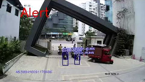 Visilytics - Luceats’s AI and Convolutional Neural network powered video analytics solutions Demo