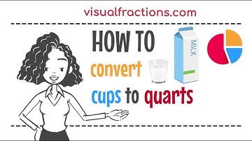 Converting Cups (c) to Quarts (qt): A Step-by-Step Tutorial #cups #quarts #conversion